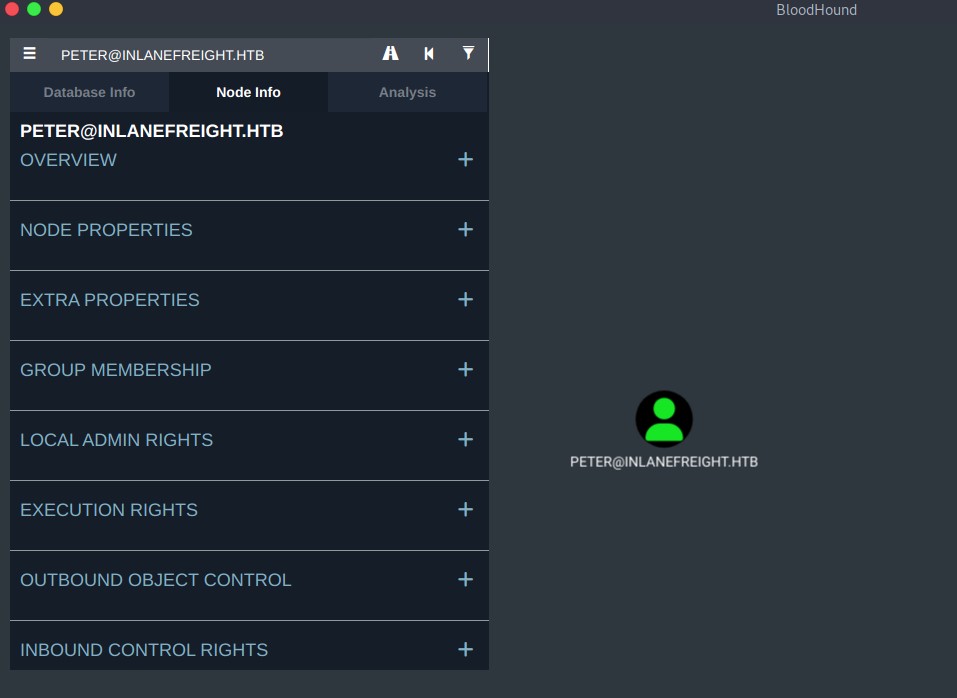 User node info