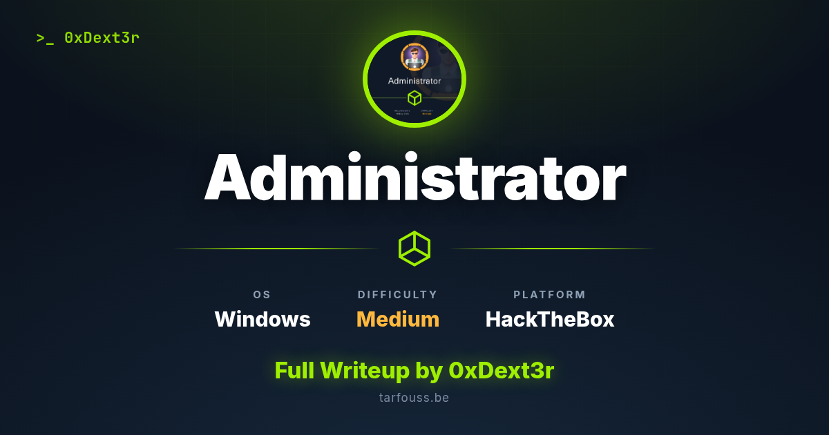 Administrator share card