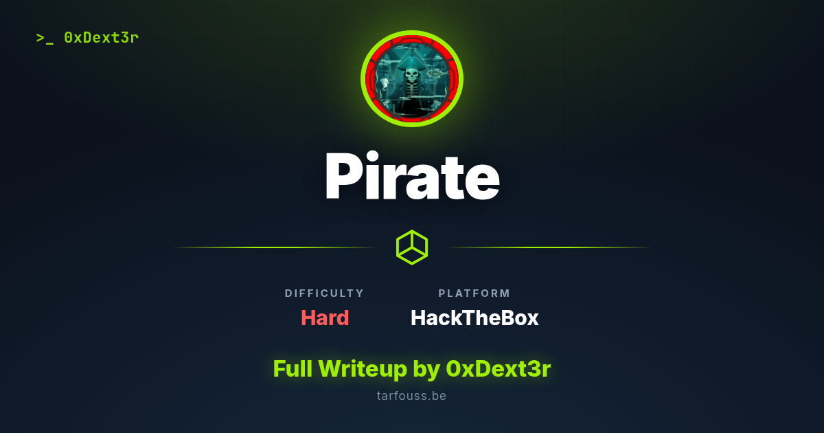 Pirate share card